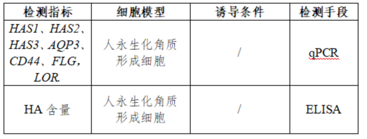 表1(6).png